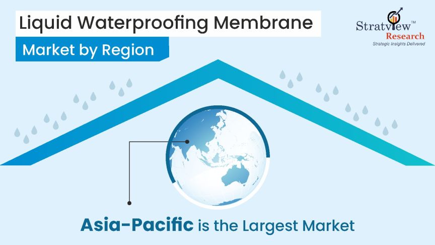 Liquid-Waterproofing-Membrane-Market-Regional-Analysis